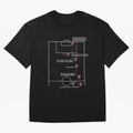 Encara messi gol gol gol Oversized T-Shirt Make Your Look Match FIFA World Cup 2026 for Fans of Neymar, Haaland and Cristiano Ronaldo and England, Bringing Goal Celebration Energy, Supporter Heritage, Football Icons and Worldwide Tournament Joy;