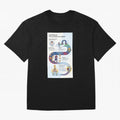 Messi sticker Classic T-Shirt Feel the Roar of the FIFA World Cup 2026 Journey through Neymar, Haaland and Cristiano Ronaldo Highlights, Portugal, Spain and Germany Pride, Match Day Excitement, Supporter Culture, Golden Goals and Global Football