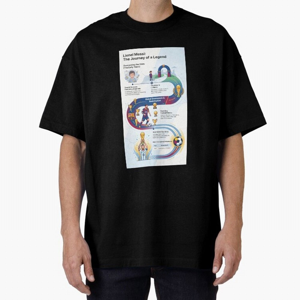 Messi sticker Classic T-Shirt Feel the Roar of the FIFA World Cup 2026 Journey through Neymar, Haaland and Cristiano Ronaldo Highlights, Portugal, Spain and Germany Pride, Match Day Excitement, Supporter Culture, Golden Goals and Global Football